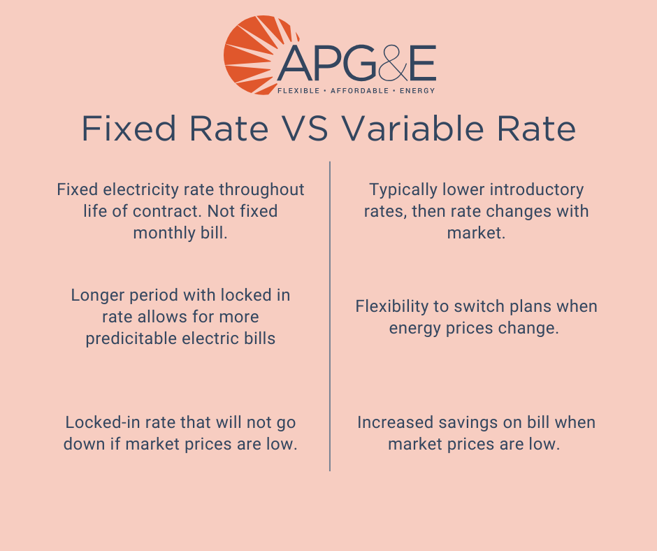 Selecting an Electric Plan in Energy Choice States: A Guide