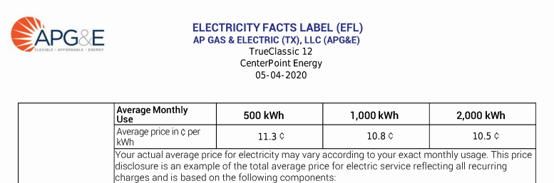 APG&E EFL Texas Electricity Rates