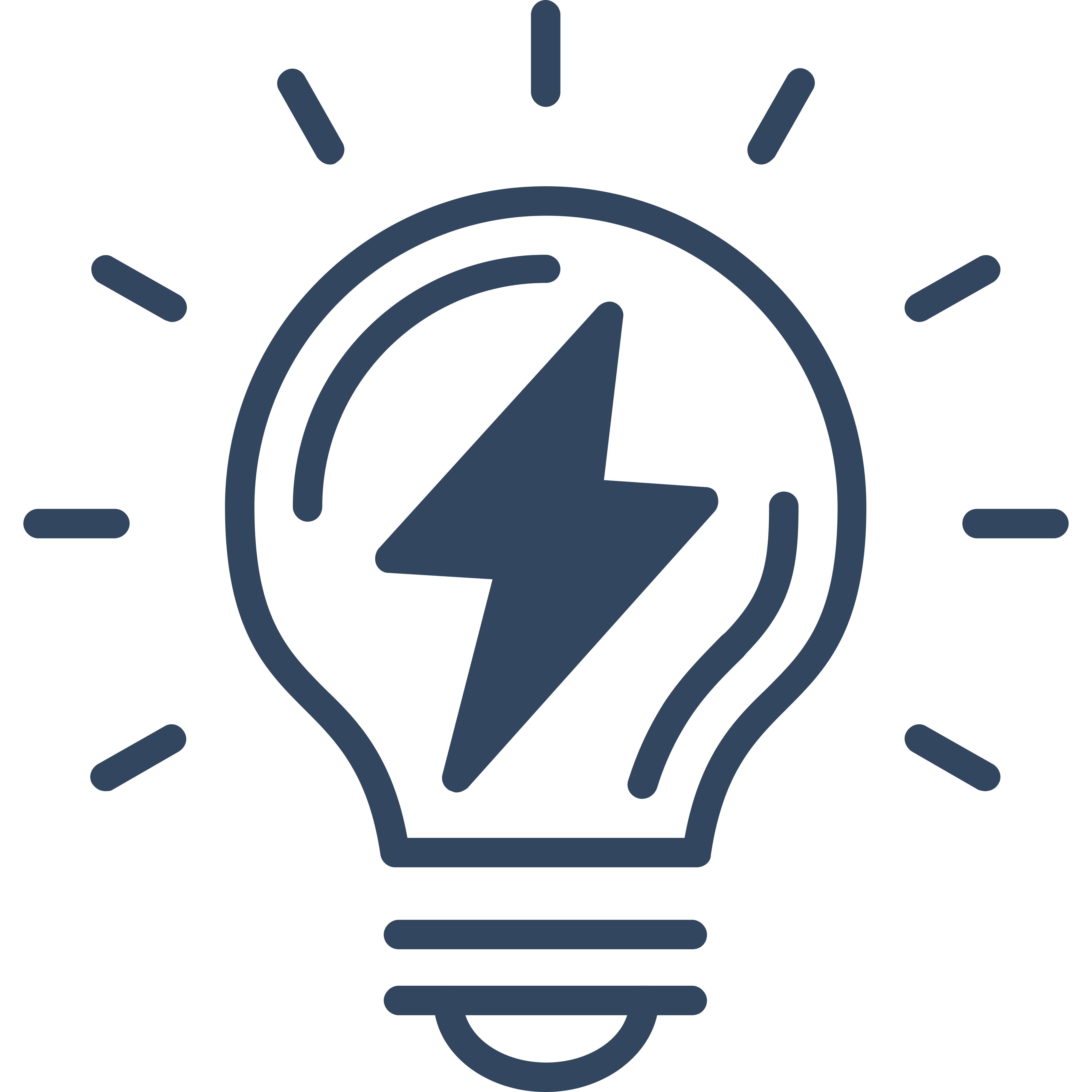 bulb